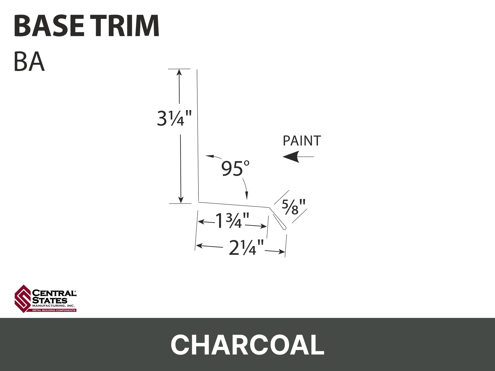 R-Loc™ Base Trim