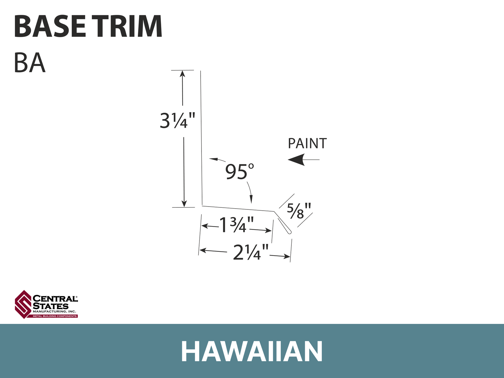 R-Loc™ Base Trim