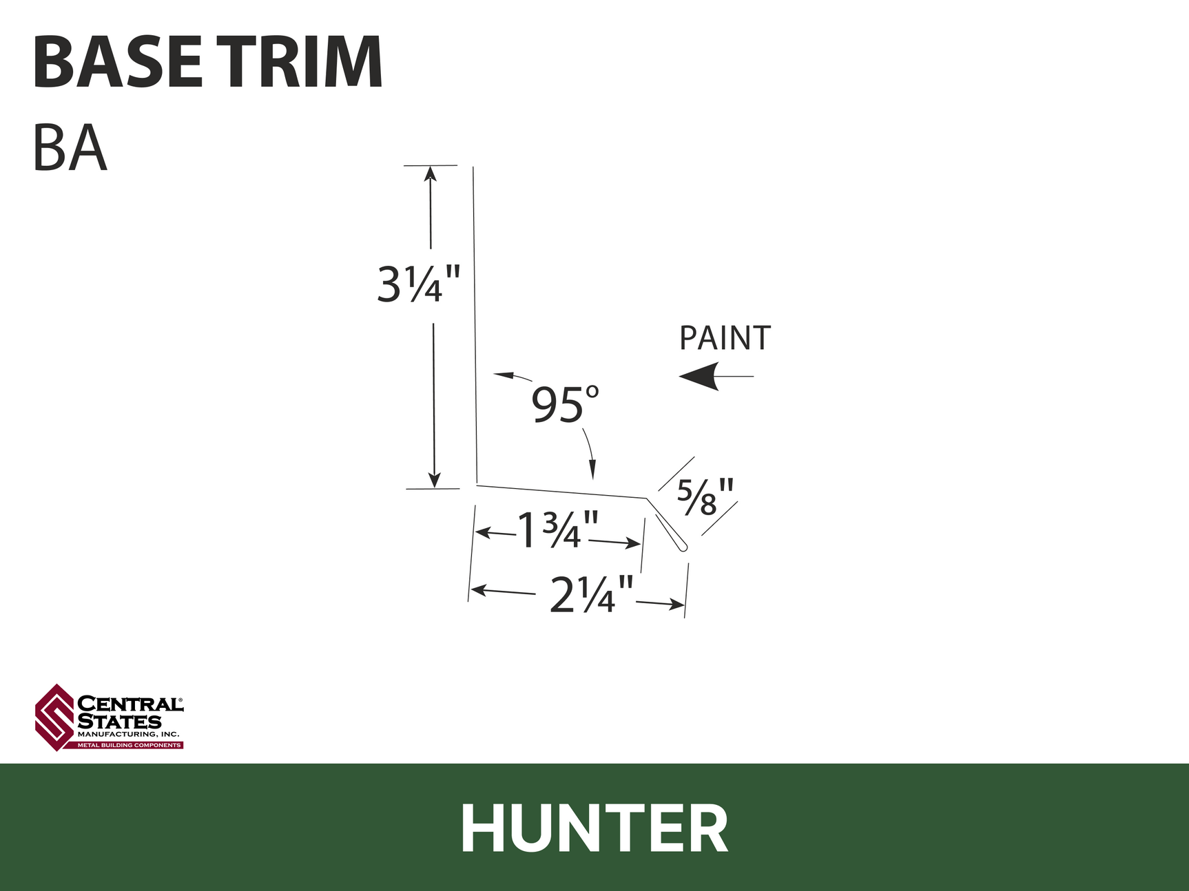 R-Loc™ Base Trim