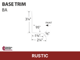 R-Loc™ Base Trim