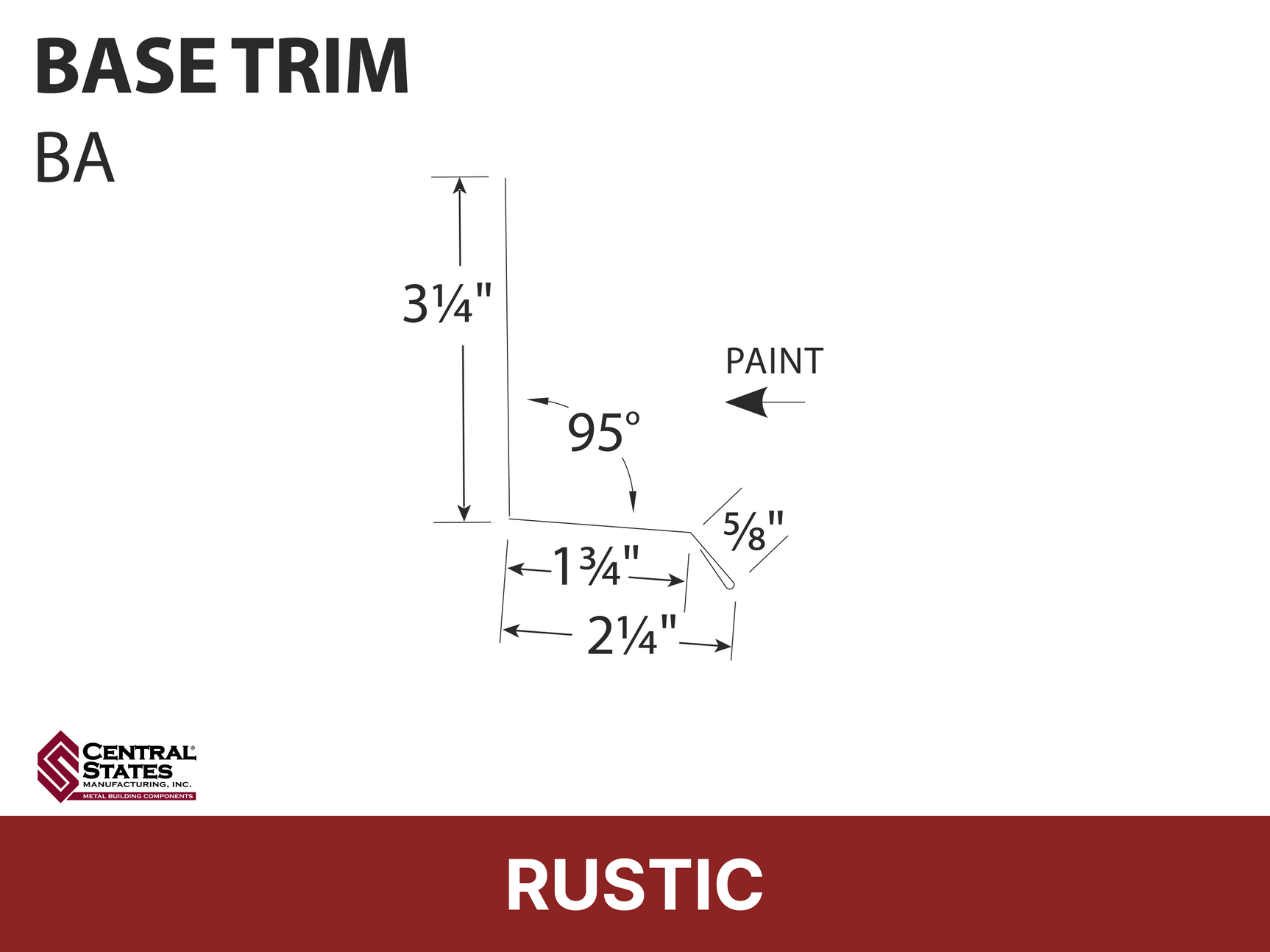 R-Loc™ Base Trim