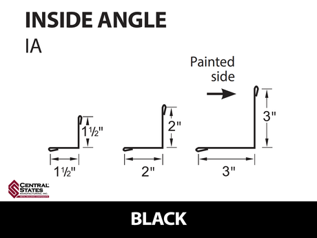 Inside Angle