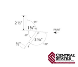 R-Loc™ Commercial Rat Guard