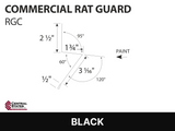 R-Loc™ Commercial Rat Guard