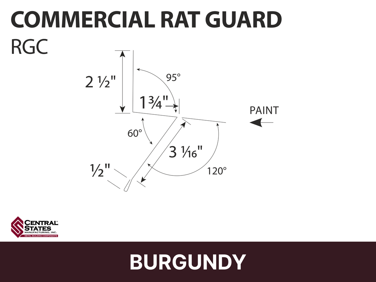 Rat Guards For Racking R-Loc™ Commercial Rat Guard – PBS Direct