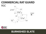 R-Loc™ Commercial Rat Guard