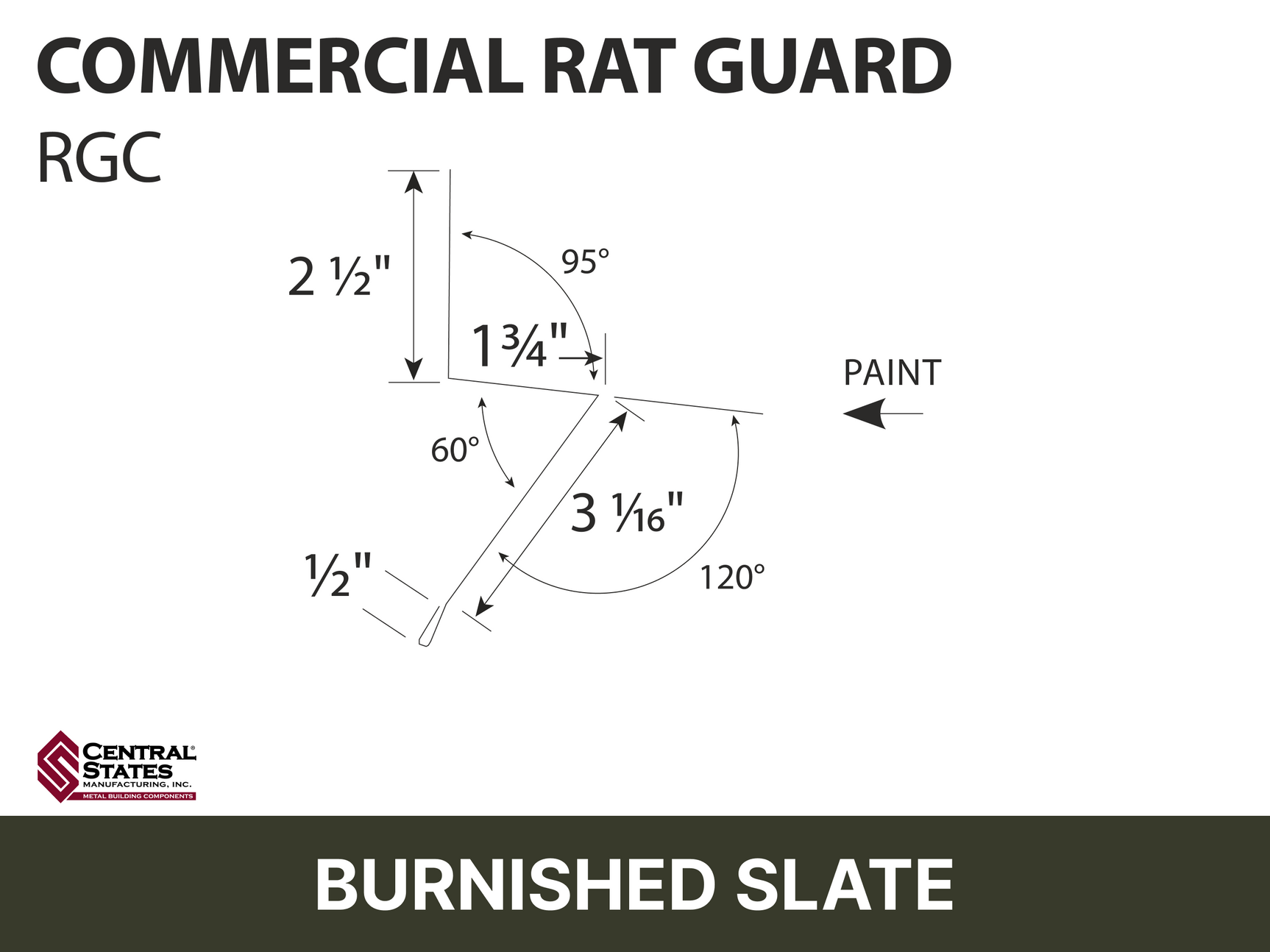 R-Loc™ Commercial Rat Guard
