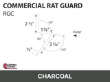 R-Loc™ Commercial Rat Guard