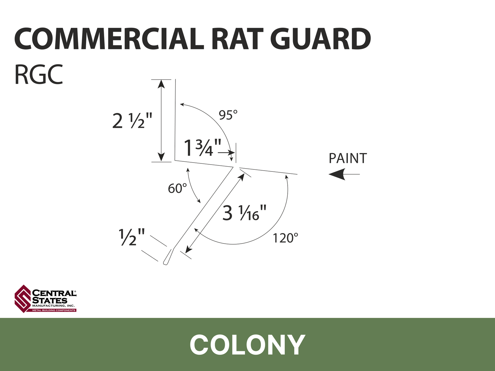 R-Loc™ Commercial Rat Guard