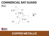 R-Loc™ Commercial Rat Guard