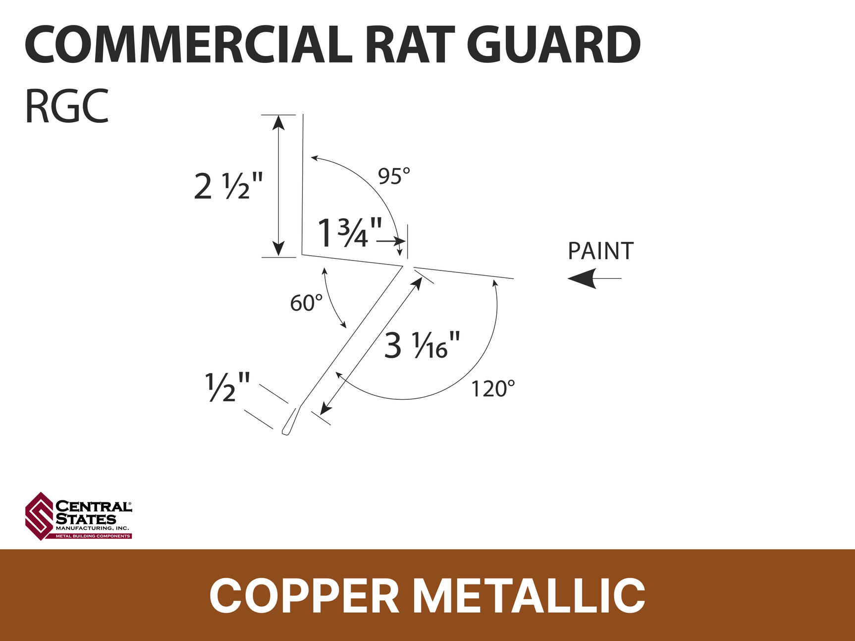 R-Loc™ Commercial Rat Guard