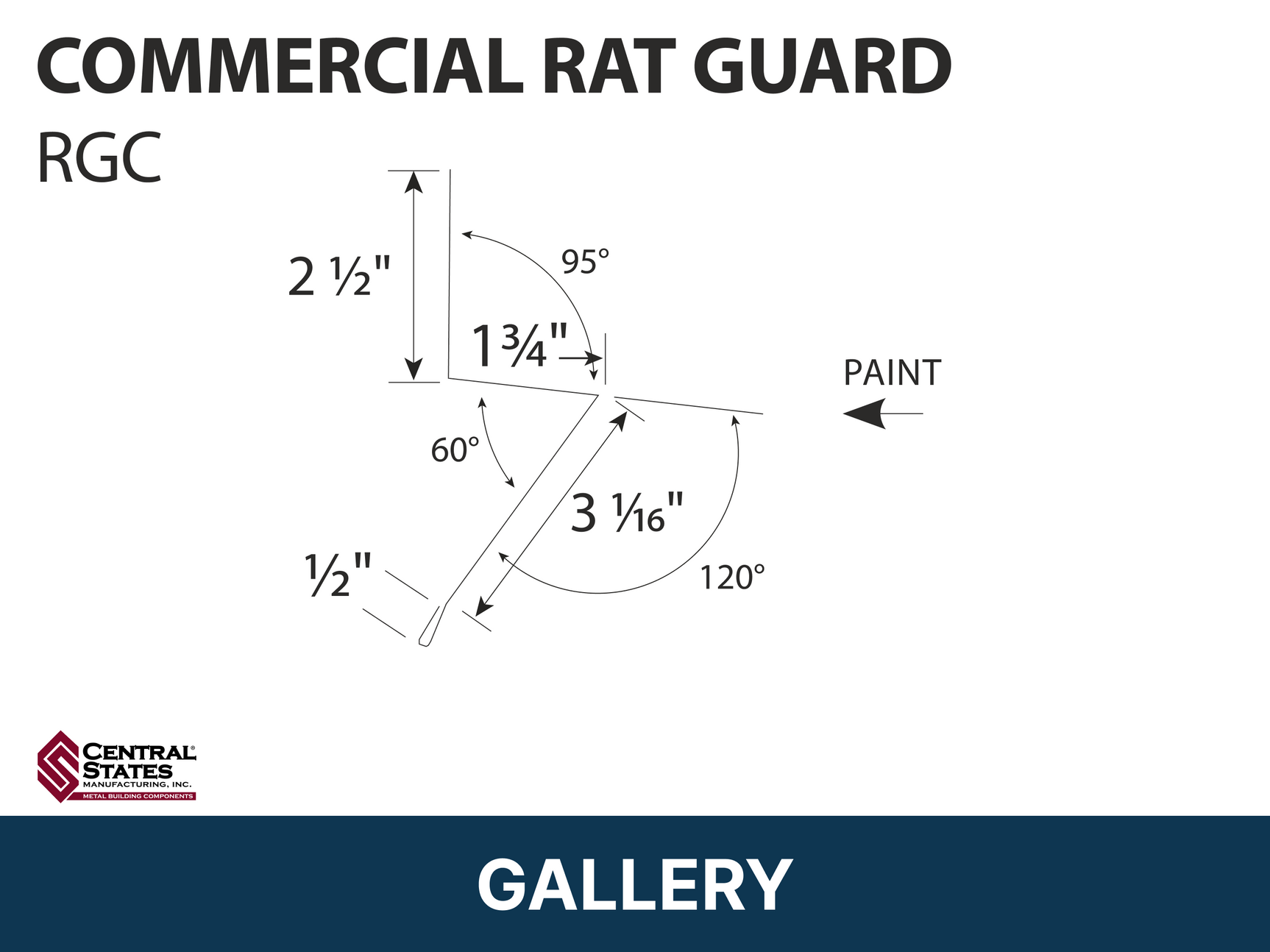 R-Loc™ Commercial Rat Guard