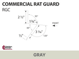 R-Loc™ Commercial Rat Guard