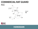 R-Loc™ Commercial Rat Guard