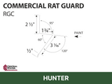 R-Loc™ Commercial Rat Guard