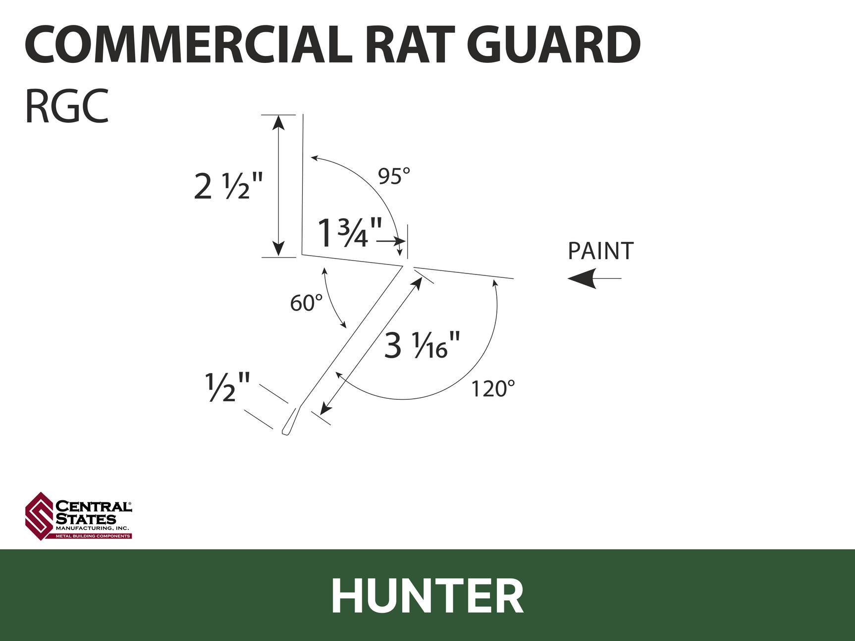R-Loc™ Commercial Rat Guard