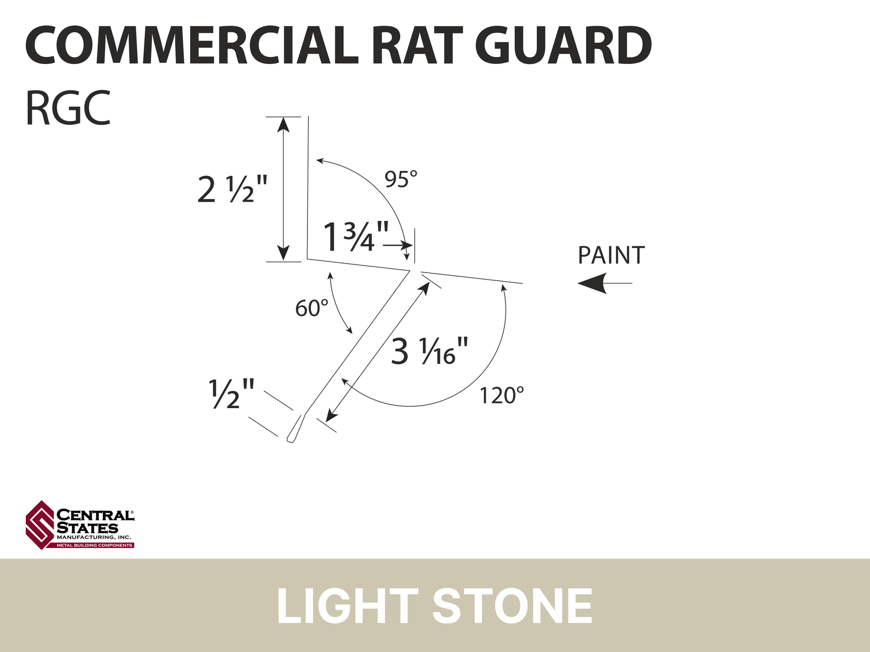 R-Loc™ Commercial Rat Guard