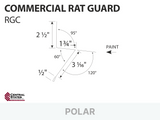 R-Loc™ Commercial Rat Guard