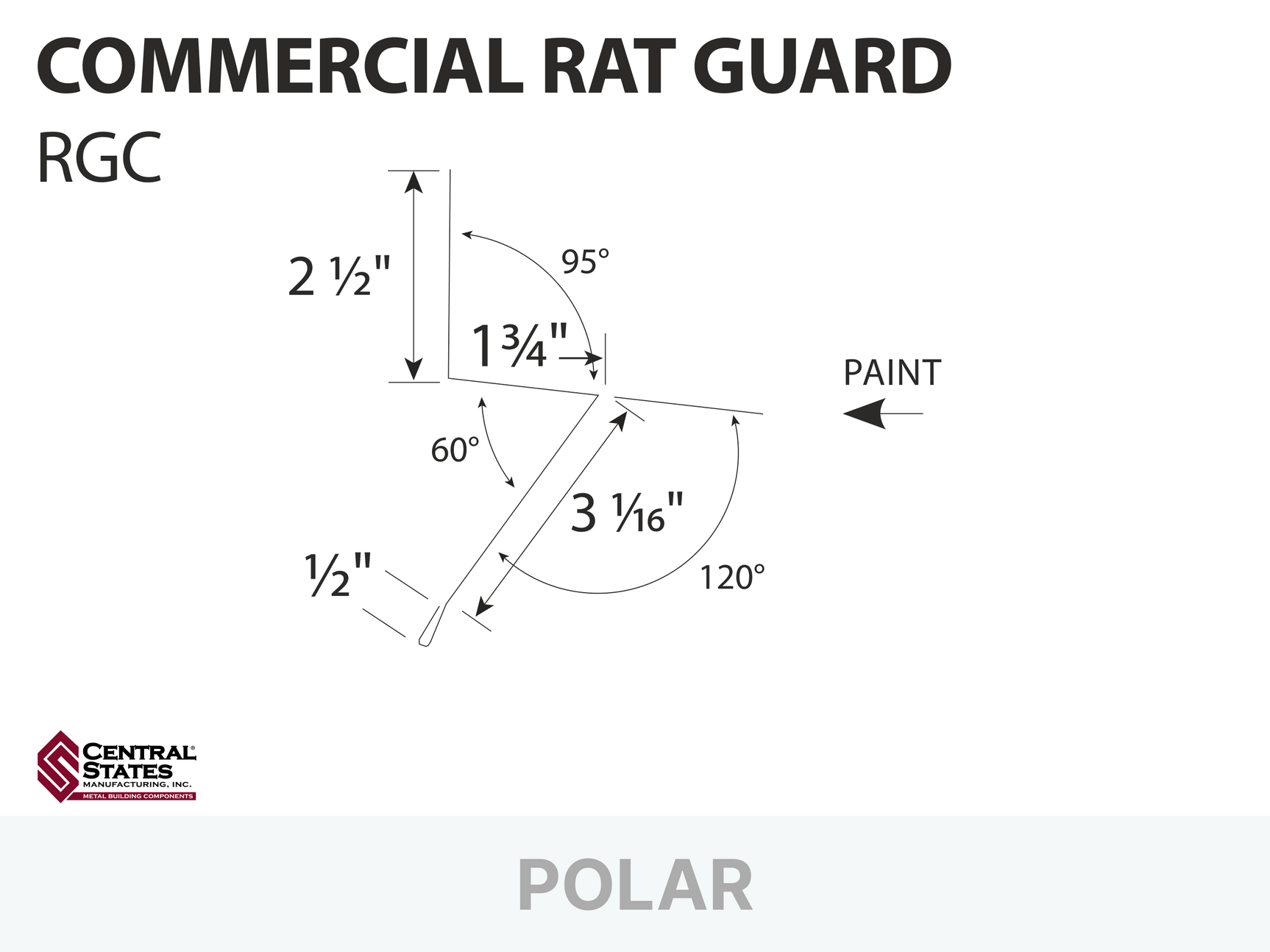 R-Loc™ Commercial Rat Guard