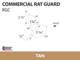 R-Loc™ Commercial Rat Guard