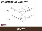 R-Loc™ Commercial Valley