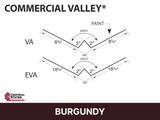 R-Loc™ Commercial Valley