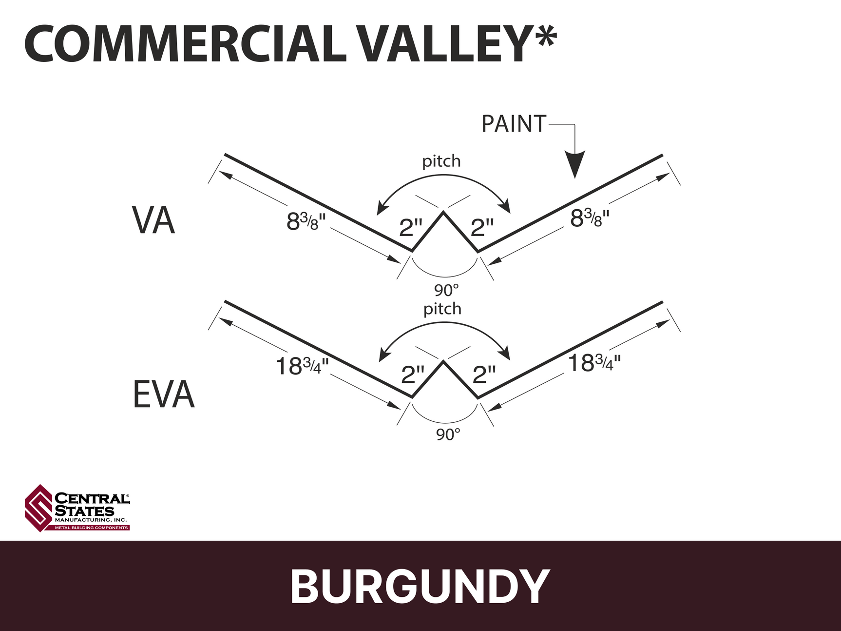 R-Loc™ Commercial Valley