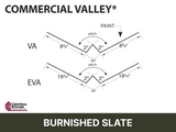 R-Loc™ Commercial Valley