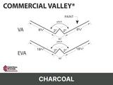 R-Loc™ Commercial Valley