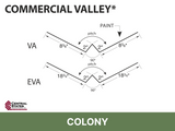 R-Loc™ Commercial Valley