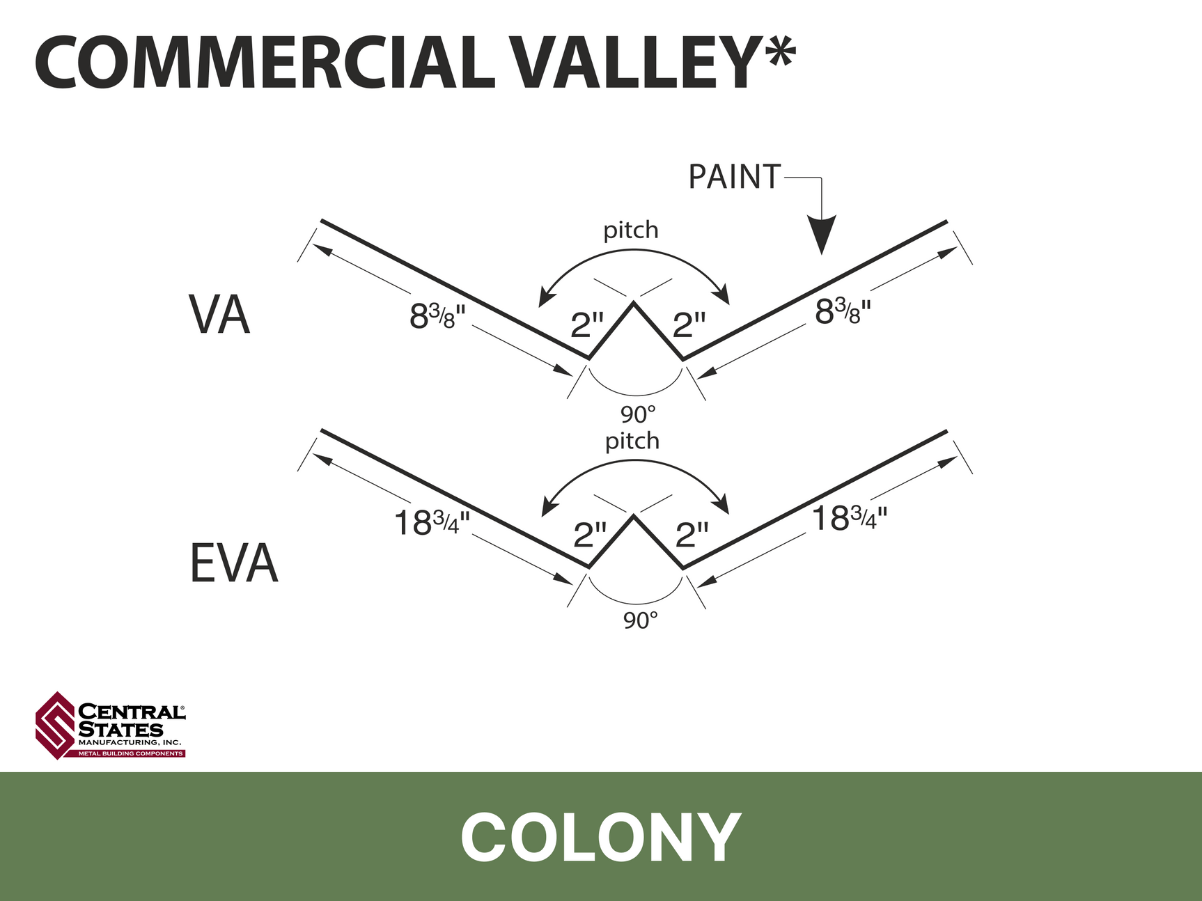 R-Loc™ Commercial Valley