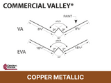 R-Loc™ Commercial Valley