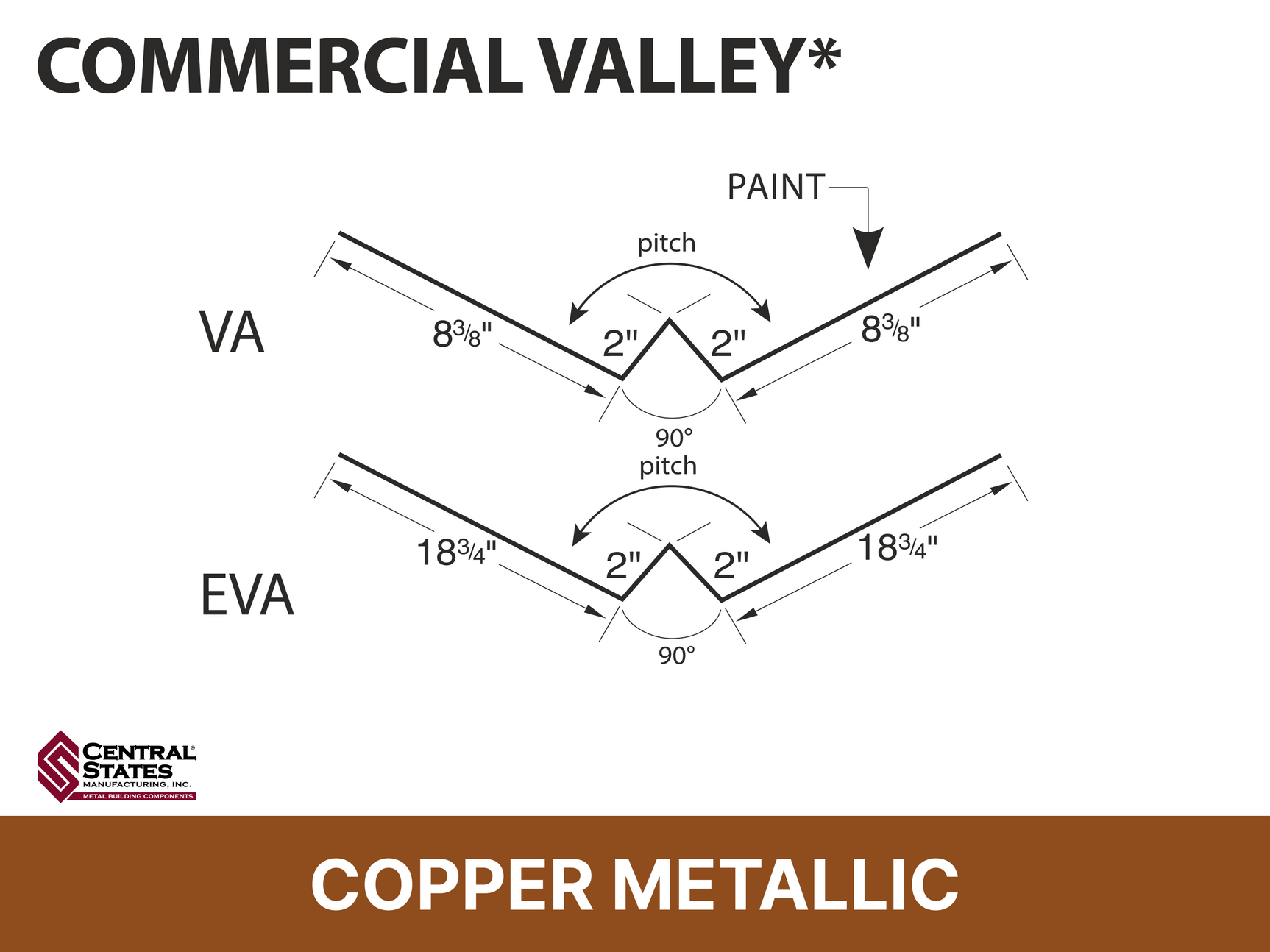 R-Loc™ Commercial Valley