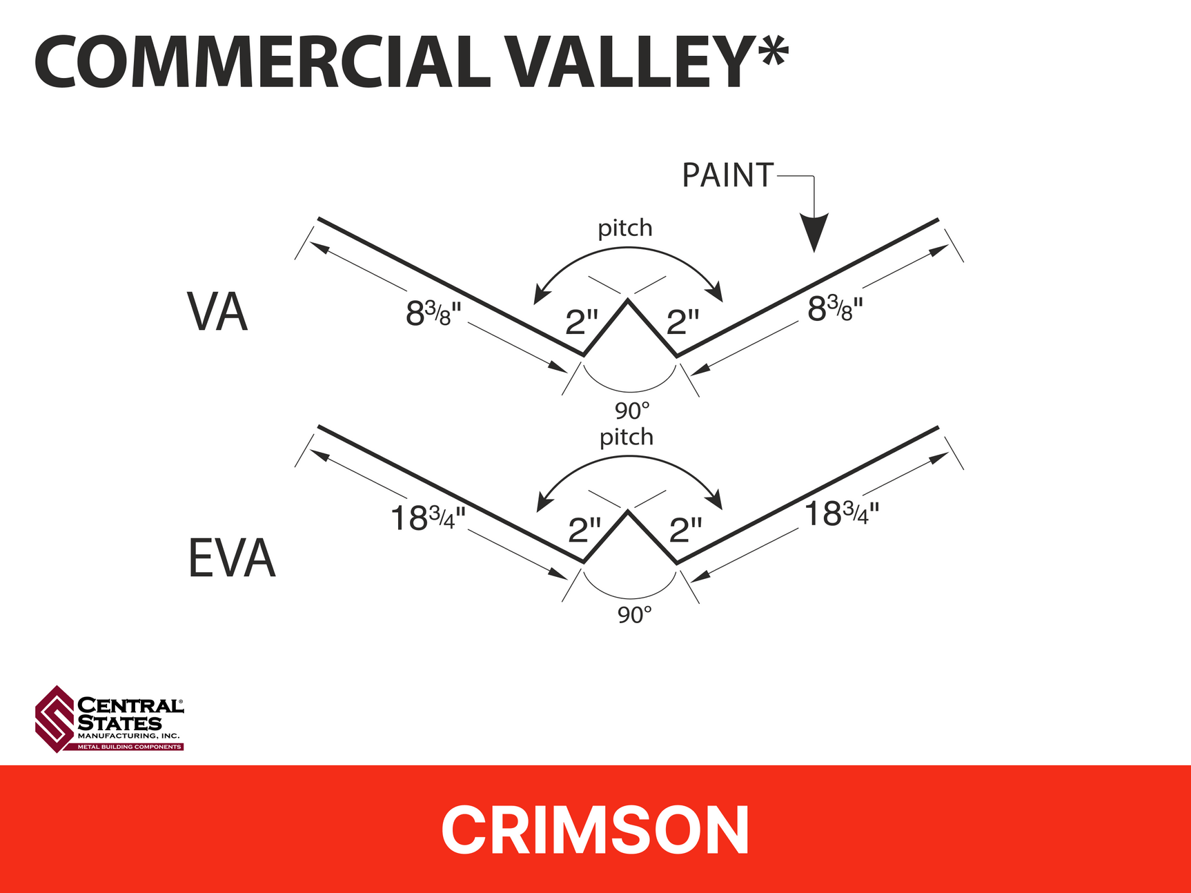 R-Loc™ Commercial Valley