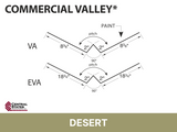 R-Loc™ Commercial Valley