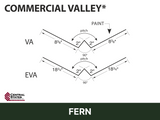 R-Loc™ Commercial Valley