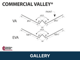 R-Loc™ Commercial Valley