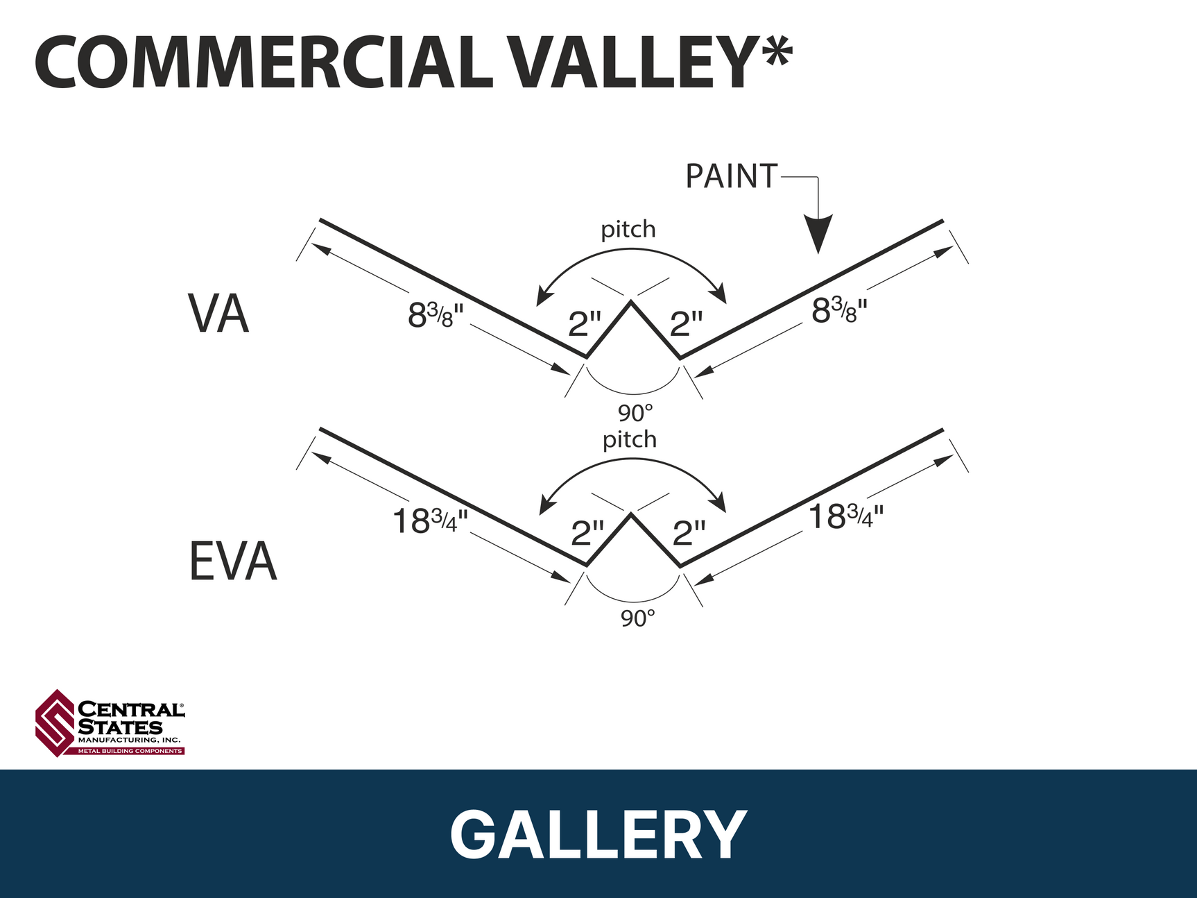 R-Loc™ Commercial Valley