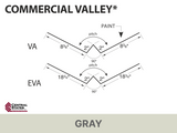R-Loc™ Commercial Valley