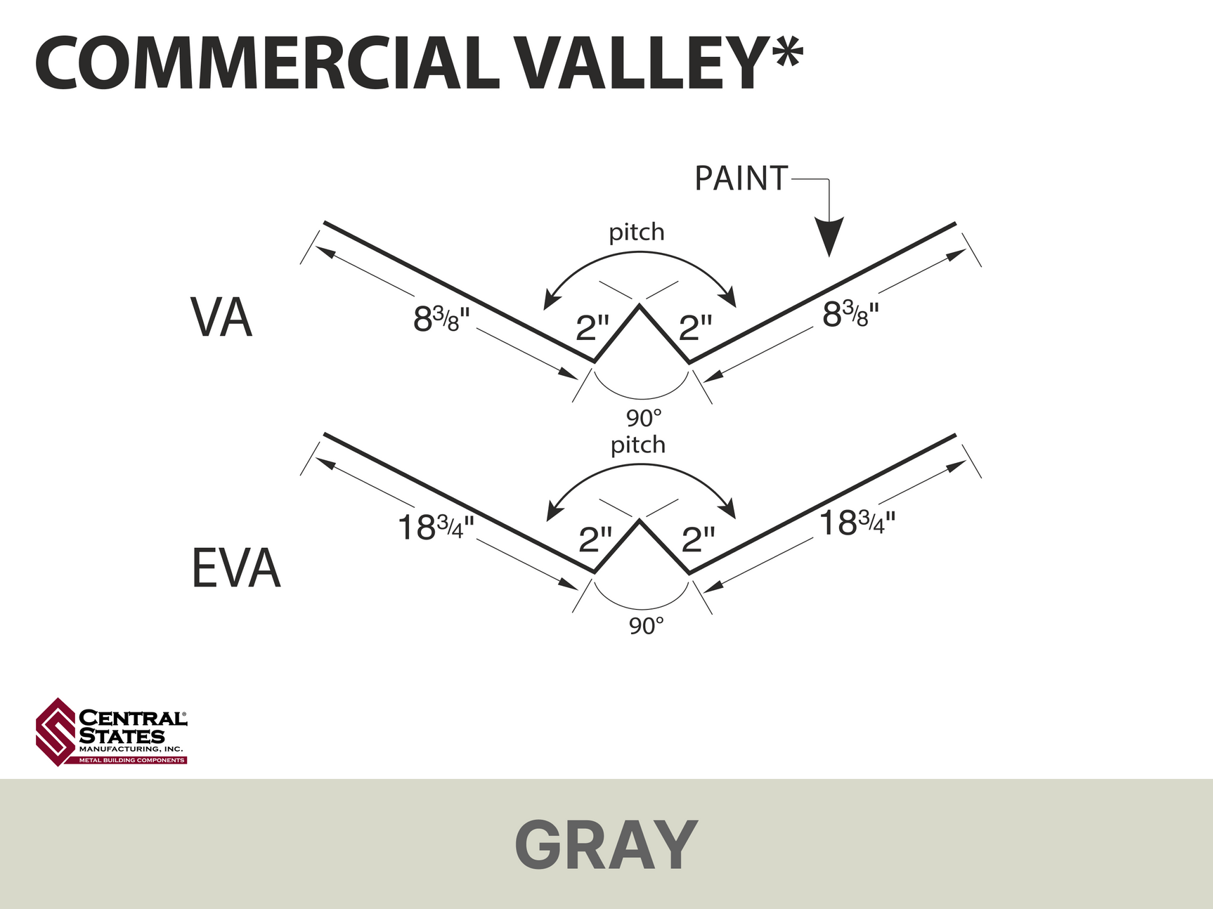 R-Loc™ Commercial Valley