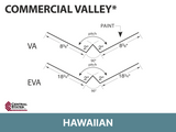 R-Loc™ Commercial Valley