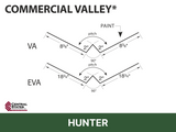 R-Loc™ Commercial Valley
