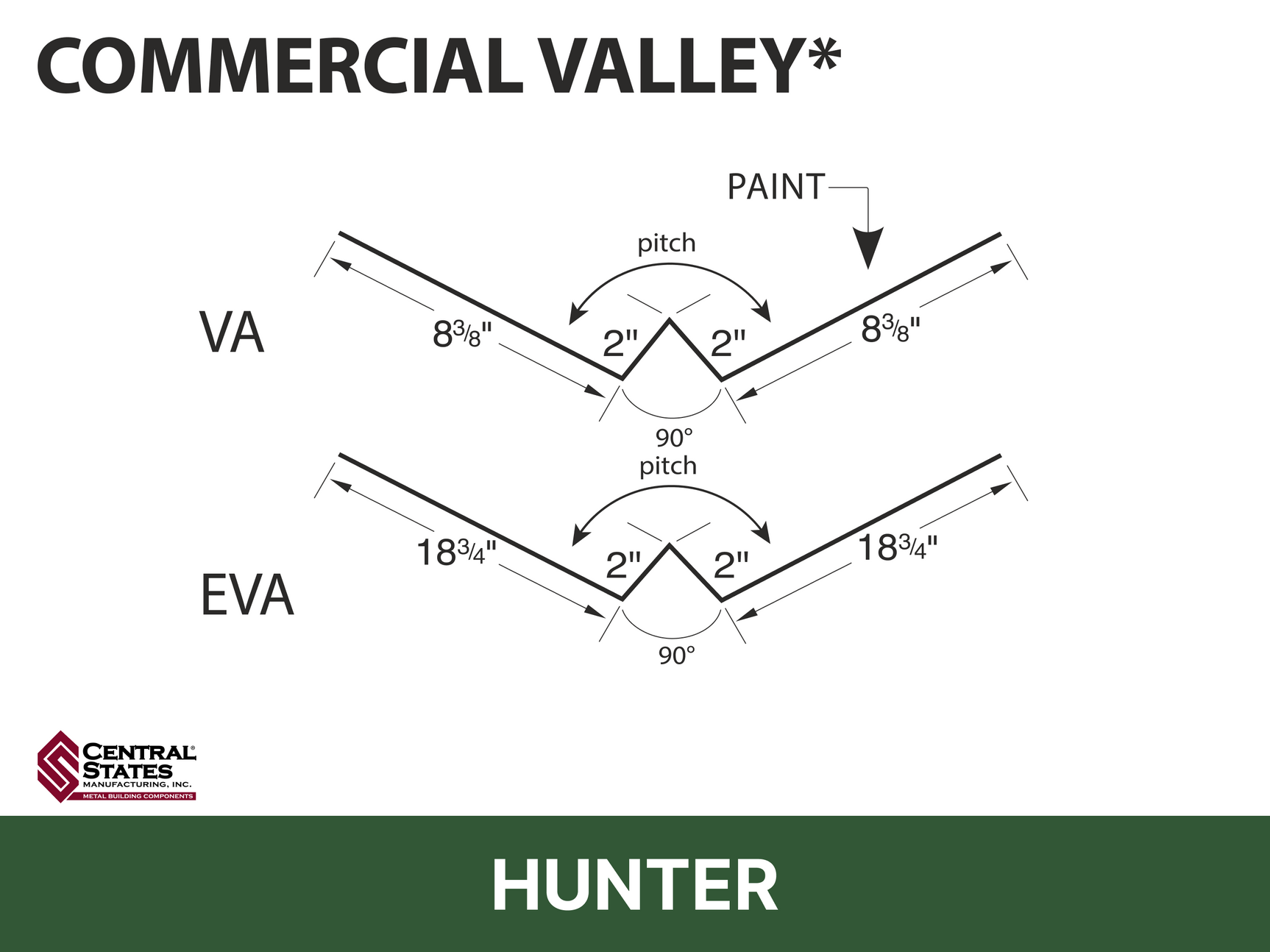 R-Loc™ Commercial Valley