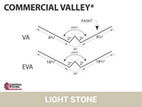 R-Loc™ Commercial Valley