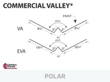 R-Loc™ Commercial Valley