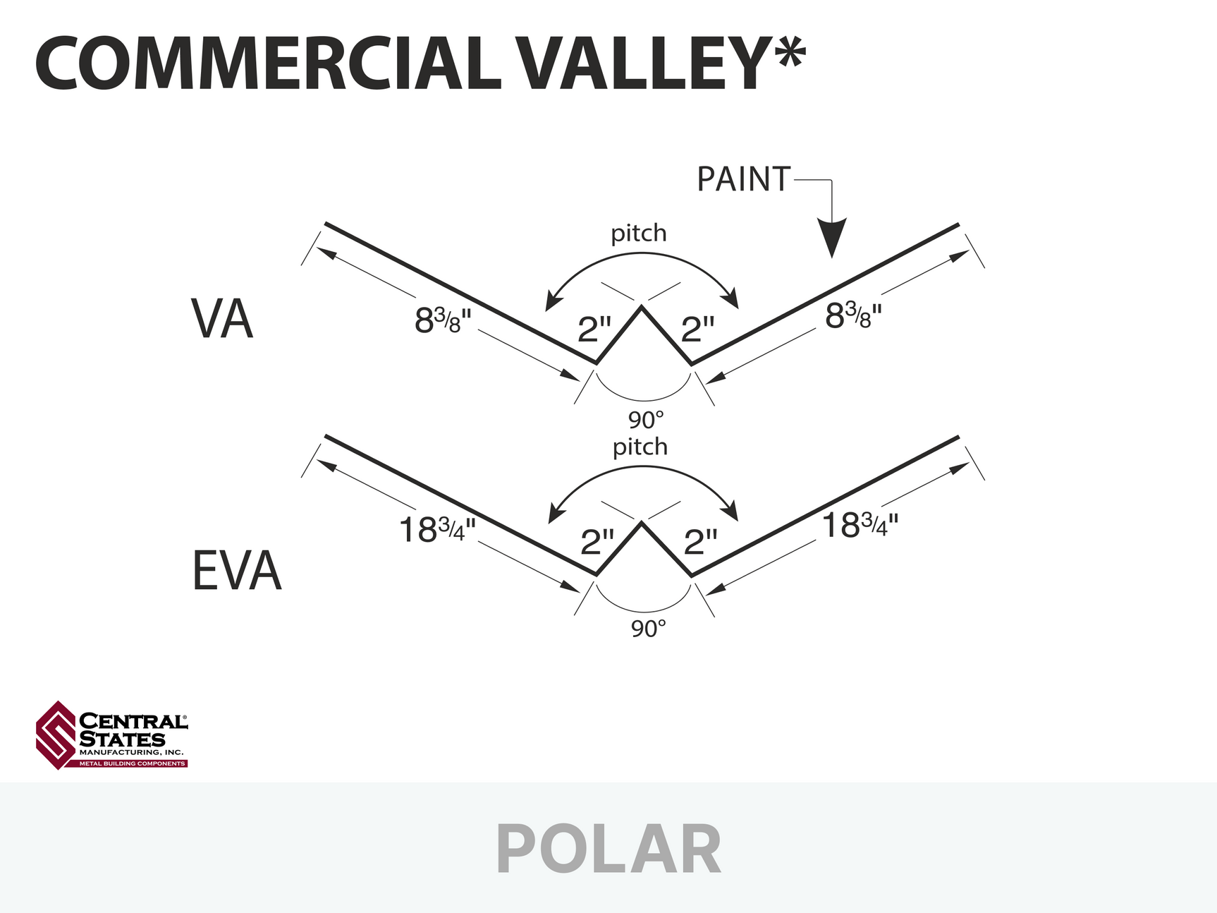 R-Loc™ Commercial Valley