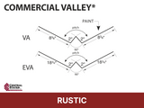 R-Loc™ Commercial Valley
