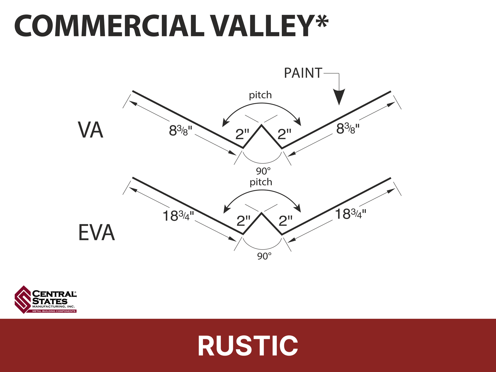 R-Loc™ Commercial Valley