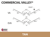 R-Loc™ Commercial Valley