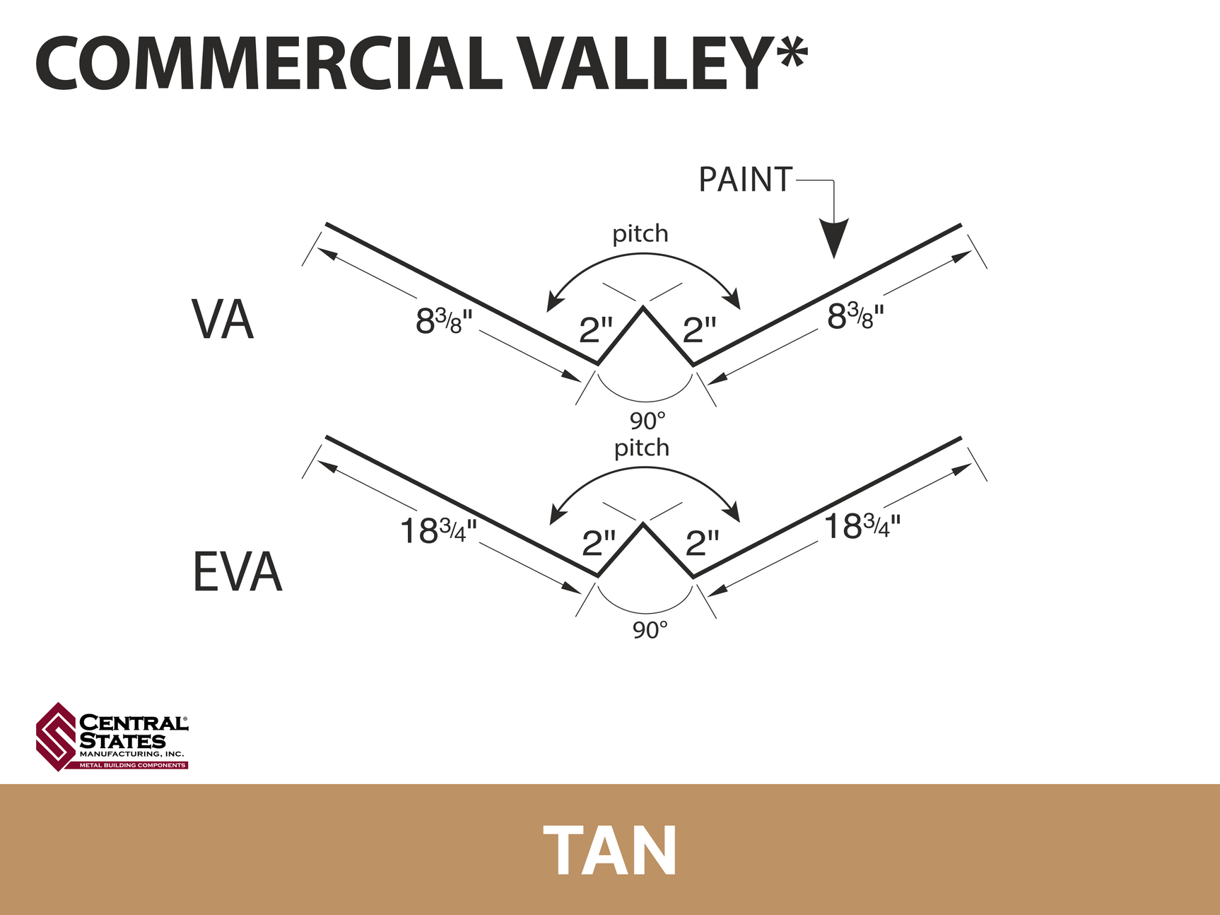 R-Loc™ Commercial Valley